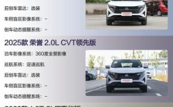 【日产x,日产逍客配置参数表】