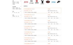 招聘网站前十排名／国家招聘网站前十排名