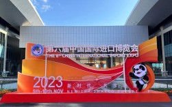 进口博览会,进口博览会标识的寓意