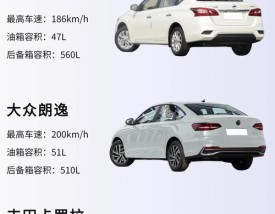 汽车10万以内(10万左右汽车排行前10名)