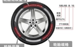 【起亚k2轮胎尺寸,起亚秀尔轮胎规格】