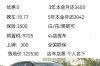 汽车之家汽车之家报价,汽车之家 汽车之家