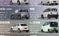 迷你电动汽车价格及图片 迷你电动小汽车报价及图片