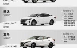 日产尼桑汽车全部车型,尼桑全部车型图片