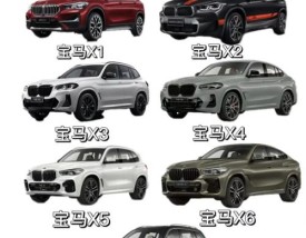 【宝马系列怎么区分,宝马车区分】