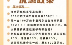 海南进口免税车名单(海南进口小汽车免税)