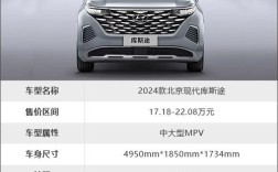 现代库斯途mpv,现代库斯途参数配置