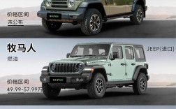 国产越野车大全价格 国产越野汽车大全
