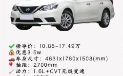 日产轩逸14代悦享版落地(日产轩逸14代悦享版参数)