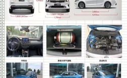 起亚双燃料出租车版 起亚双燃料出租车版2025款价格表图片