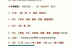 科目一考试题库,科目一考试题库多少道题