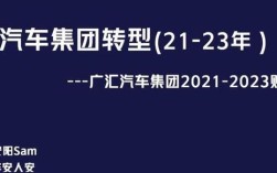 汽车经销商转型／汽车经销商转型方案