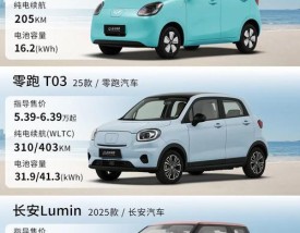 五菱宏光mini皮卡,五菱宏光mini皮卡车价格及图片