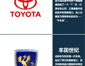 马头标志的车是啥牌子／国产马头标志的车是啥牌子