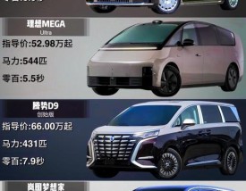 电动mpv排行榜前十名,电动汽车mpv排行榜
