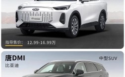 奇瑞混动suv新车上市,奇瑞混动上市时间