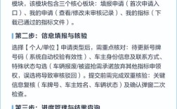 【小客车指标调控管理信息系统登录,小客车指标调控管理官网】