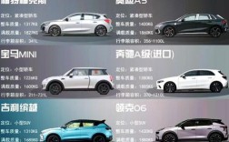 【质量最好的两厢车,质量最好的两厢车是哪一款】