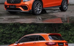 买glc的都是傻子／买glc的人