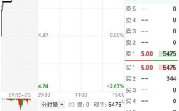 小康股份股吧同花顺,小康股份 同花顺