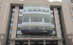 上海世贸商城近期展会,上海世贸商城展览中心