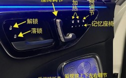 奔驰s600内饰介绍,奔驰s600内饰按键解说