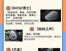 【汽车最好的音响牌子排名,汽车最好的音响牌子排名前十】