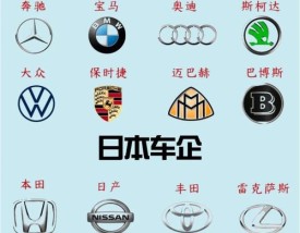汽车的品牌有哪些(汽车什么品牌好)