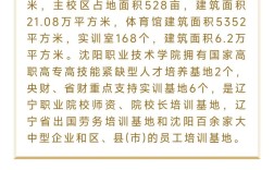 沈阳铁路职业技术学院／沈阳铁路职业技术学院是本科吗