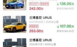 【福州汽车网汽车报价,福州汽车报价大全买车网】