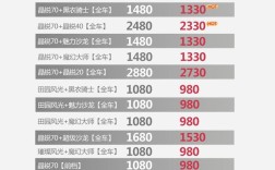 【汽车贴膜多少钱合适,汽车贴膜多少钱合适呢】