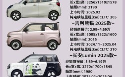 纯电动汽车全部车型／纯电动汽车全部车型名称