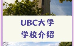 哥伦比亚大学世界排名,ubc大学世界排名