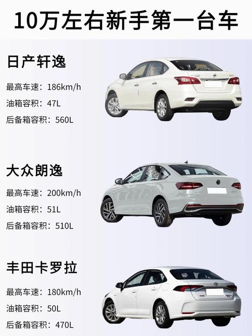 汽车10万以内(10万左右汽车排行前10名)