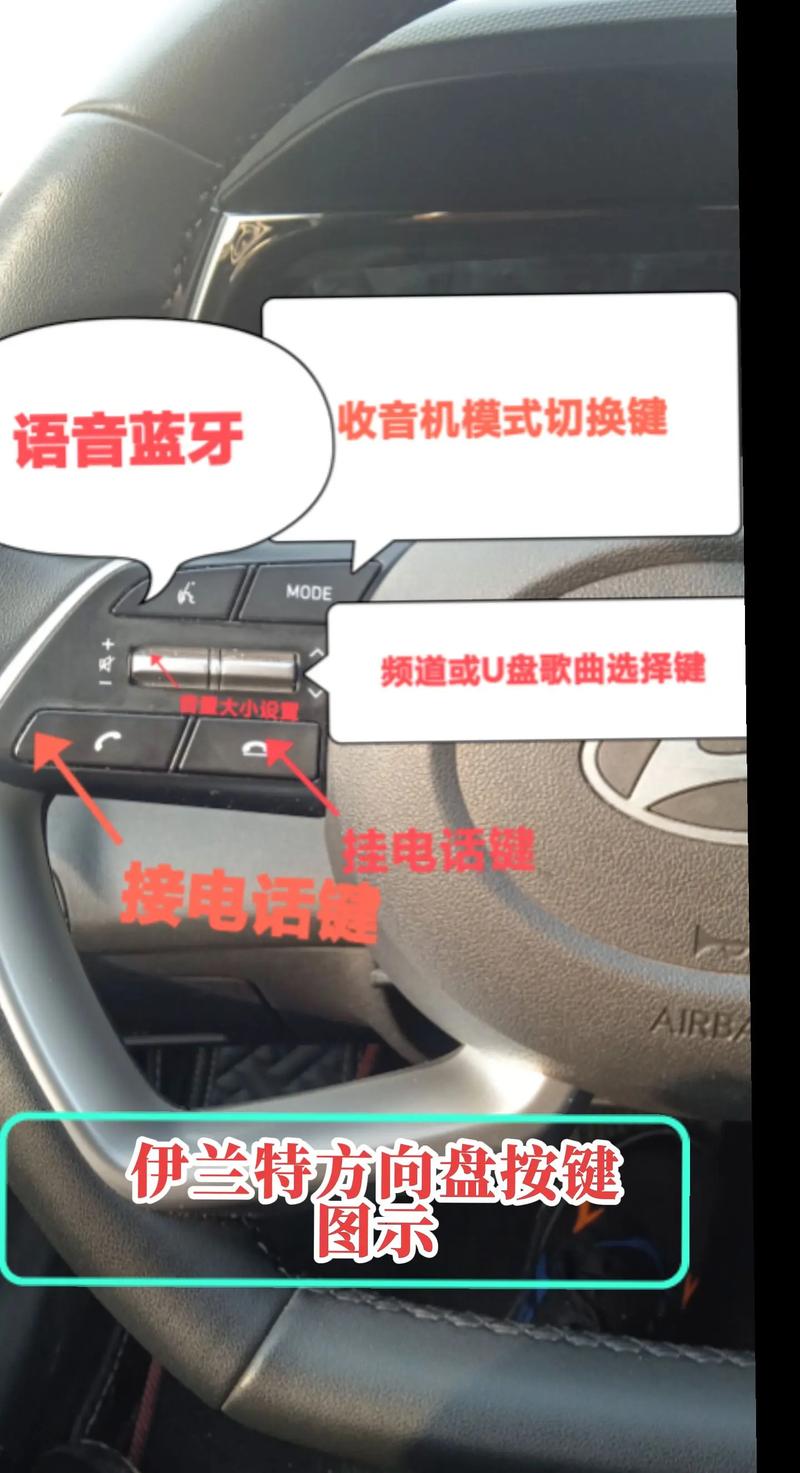 老款北京现代伊兰特(老款北京现代伊兰特手动挡车驾驶室前面各个按键的功能)