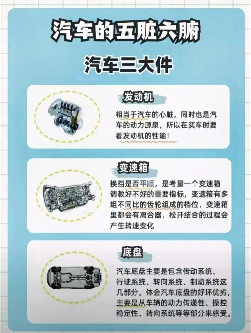 美系车三大件耐用吗/美系车三大件怎么样
