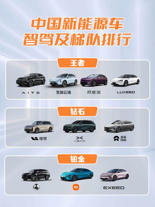 纯国产车排行榜前十名,纯国产汽车十大排名