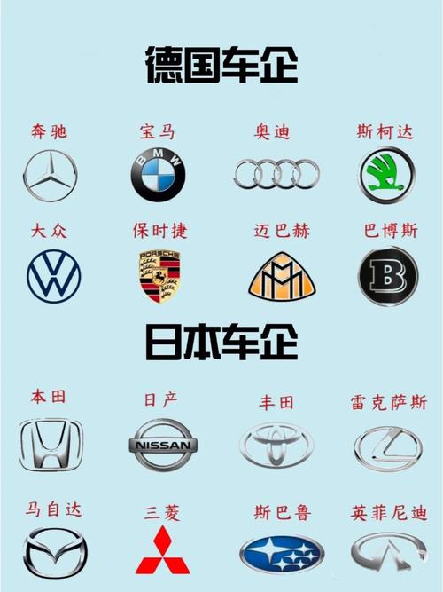 汽车的品牌有哪些(汽车什么品牌好)