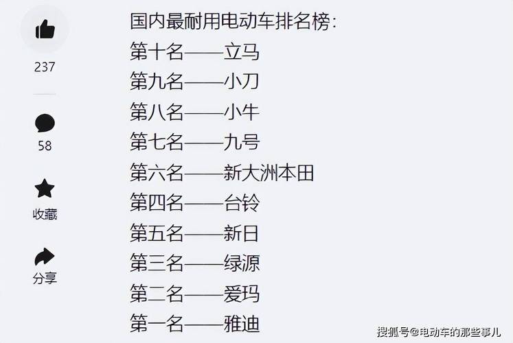 电动车排行榜2025年,最新电动车排名