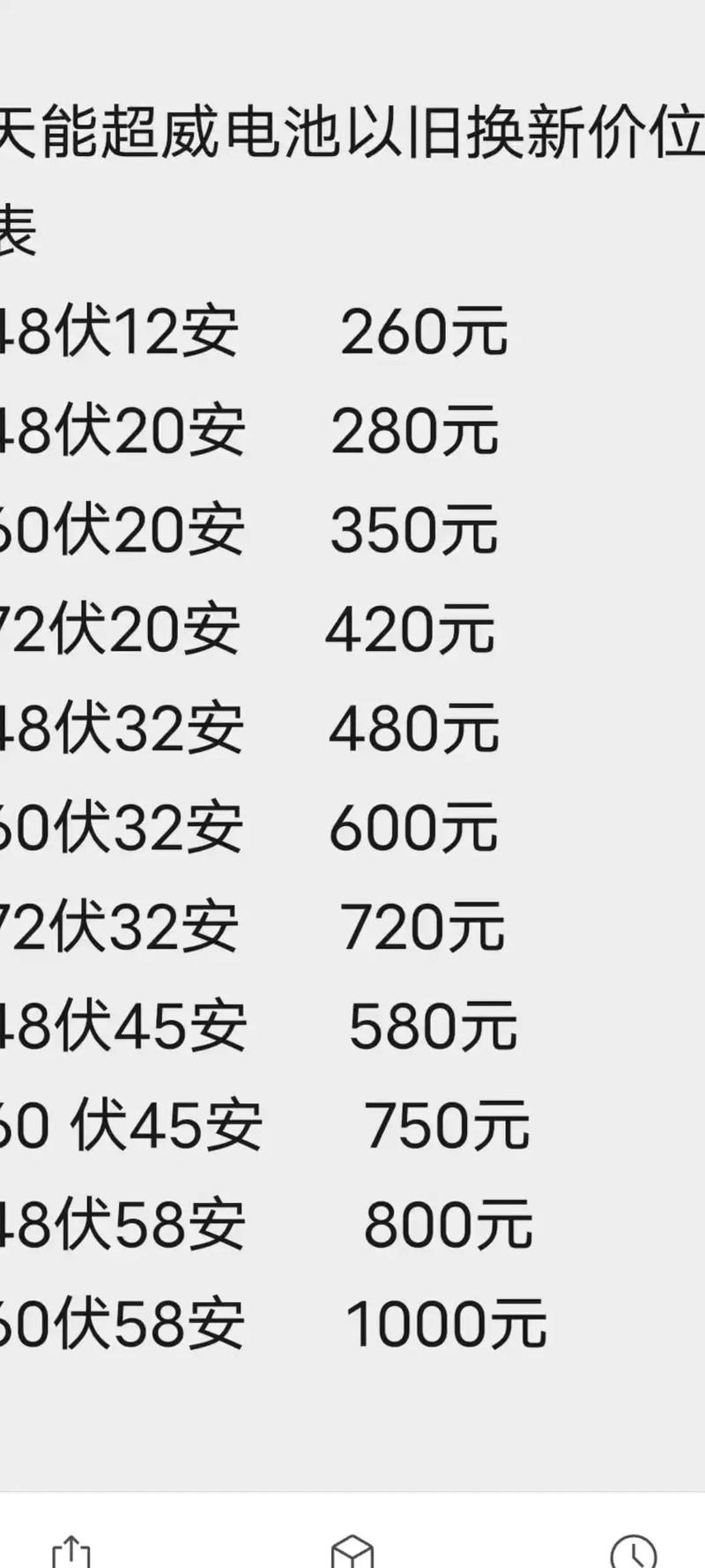 汽车电瓶价格表 汽车电瓶价格表2025