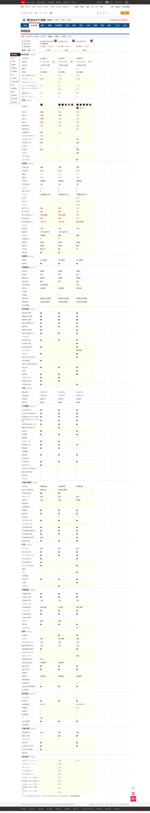 【大众高尔夫配置,大众高尔夫配置参数表】