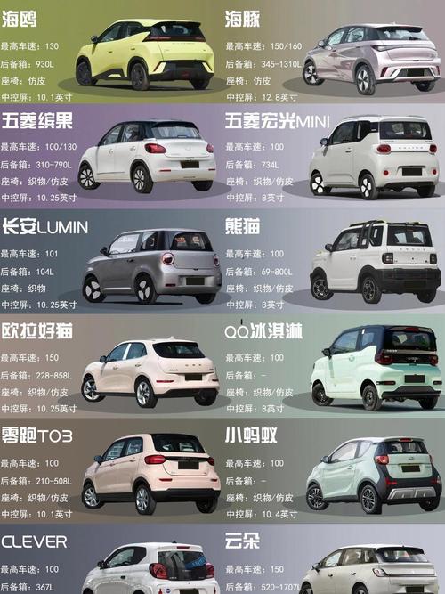 迷你电动汽车价格及图片 迷你电动小汽车报价及图片