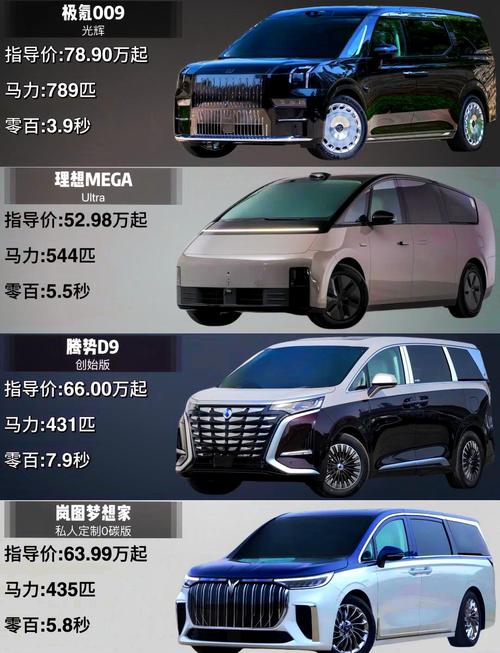 电动mpv排行榜前十名,电动汽车mpv排行榜