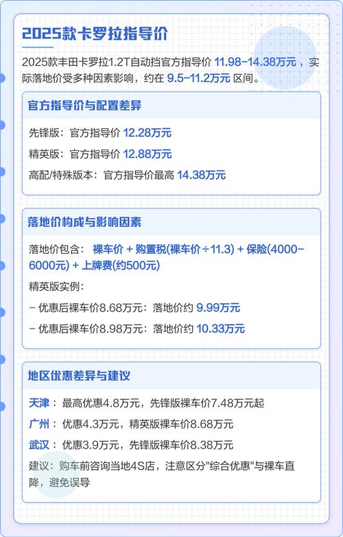 卡罗拉官网 卡罗拉2025款落地价