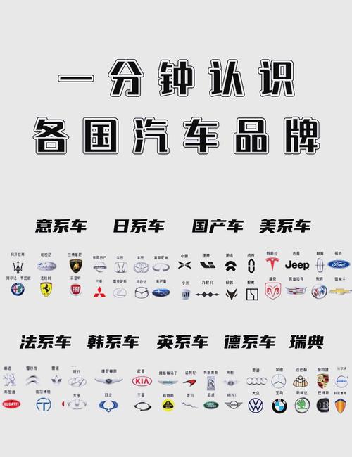 美国车品牌排行榜前十名 美国车品牌大全排行榜