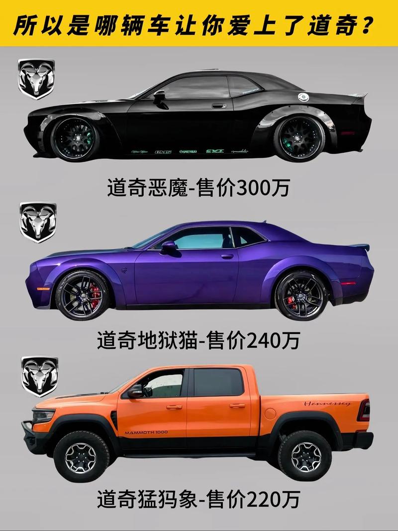 道奇汽车标志,汽车问界的标志