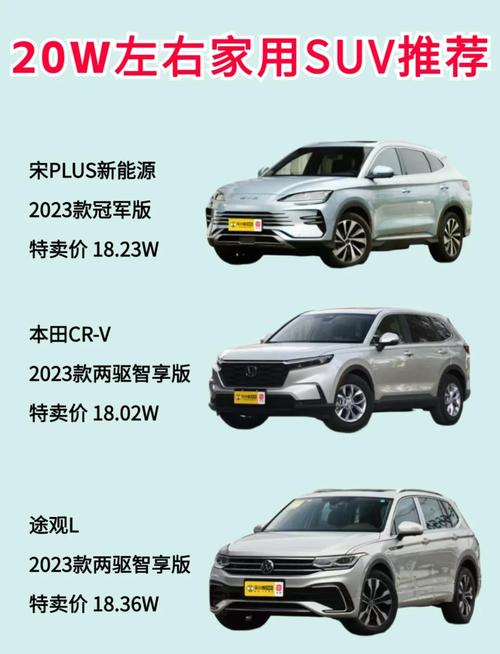 20万以内性价比高的suv,20万以内的suv哪个性价比高
