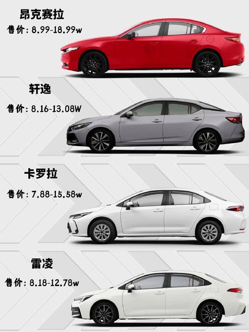 家用轿车最值得推荐5款/家用使用轿车推荐