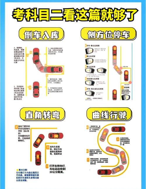科目二最笨通过方法,脑子笨反应慢的人学车怎么办
