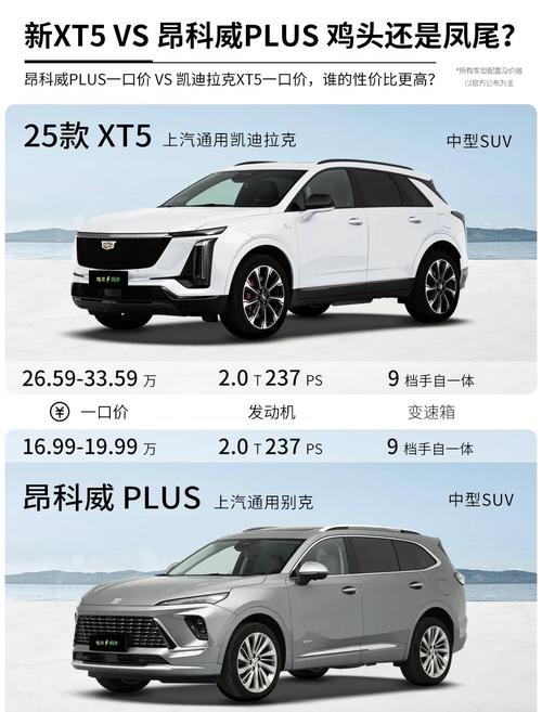 凯迪拉克纯电suv 凯迪拉克纯电动车报价